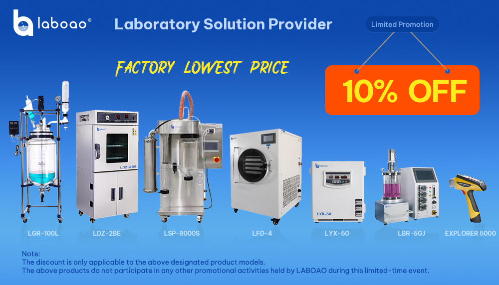 LABOAO Hot Products Limited Time Promotion